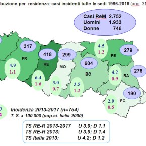 COR-RENAM Emilia Romagna: Patologie da AMIANTO – Report aggiornato casi di mesotelioma al 31/12/2018 – con dati&nbsp;territoriali