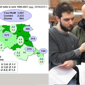 COR-RENAM ER: Casi di Mesotelioma Report aggiornato al&nbsp;30/06/2021