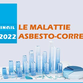 Pubblicazioni INAIL: Le malattie asbesto-correlate (2017-2021) riconosciute da INAIL e dati Fondo Vittime Amianto – Report&nbsp;2022